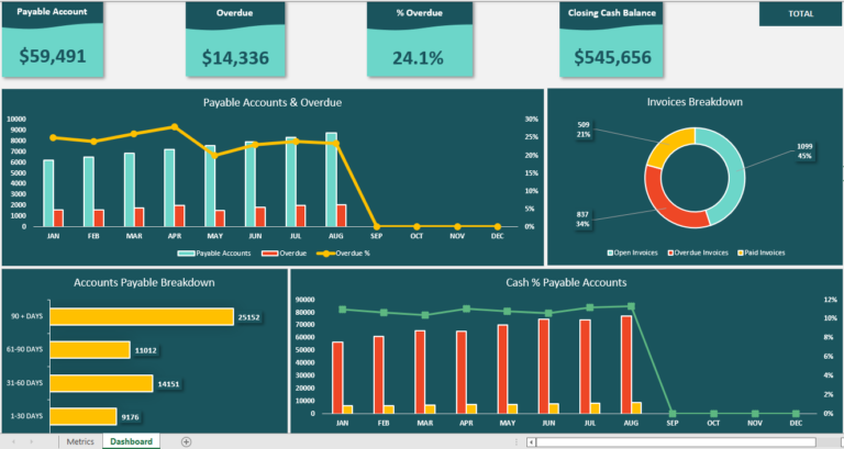 Excel VBA in Accounts Payable: Streamlining Financial Operations